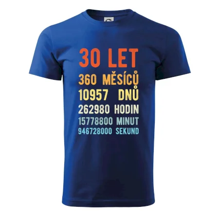 Narozeniny 30 přepočet času