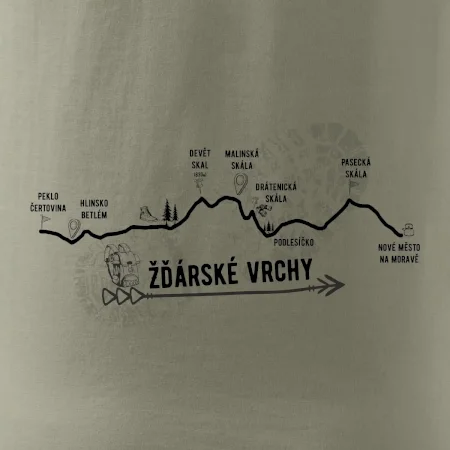Profil Žďárské vrchy