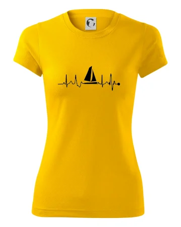 Plachtění EKG