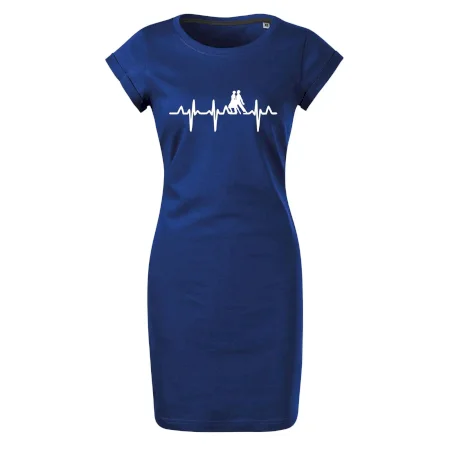 EKG tango