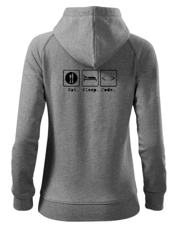 Eat sleep Code