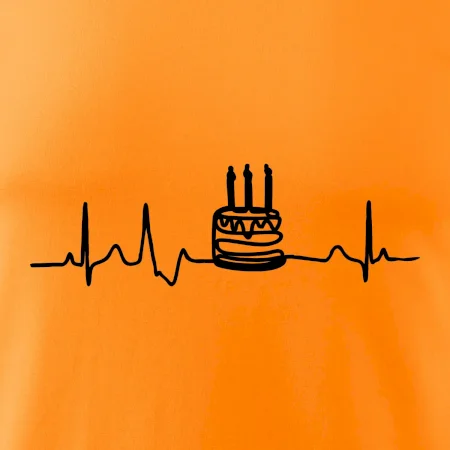 Ekg dort