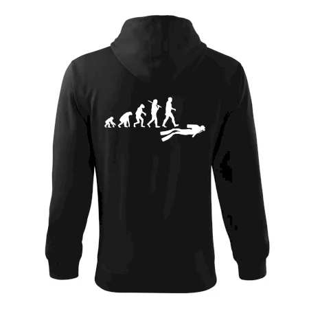 Evoluce potápění