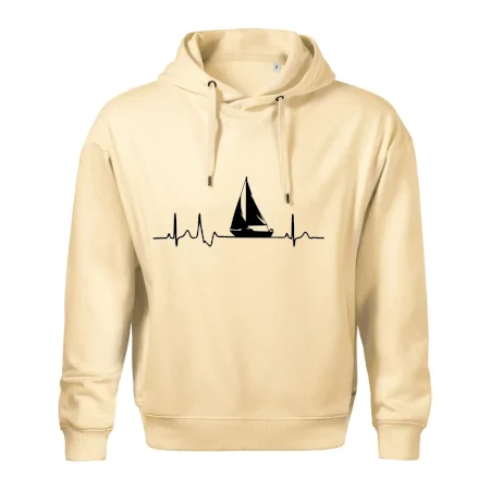 EKG plachetnice
