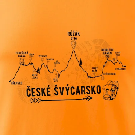 Profil České Švýcarsko