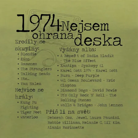 Nejsem ohraná deska 1974