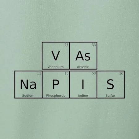 Vlastní nápis - periodická tabulka