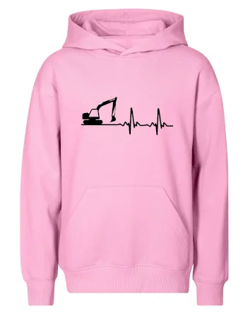 EKG bagr