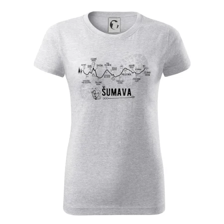 Profil Šumava