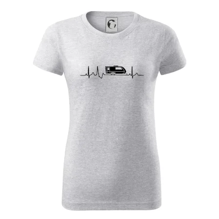 EKG karavan