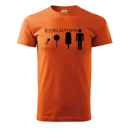 Evoluce ženy