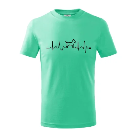 Ekg psí obrys