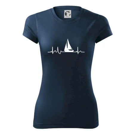 EKG plachetnice