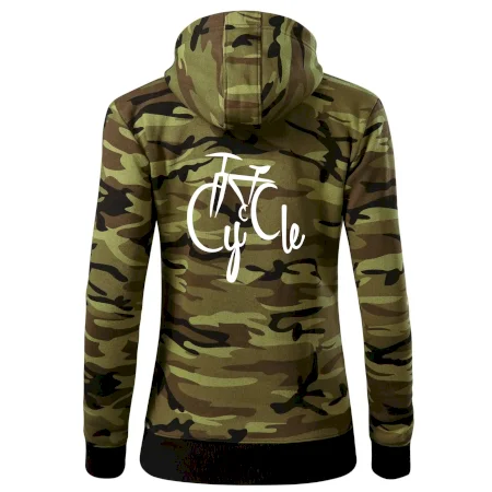 Cycle kolo