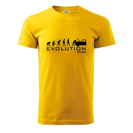 Evoluce mechanik