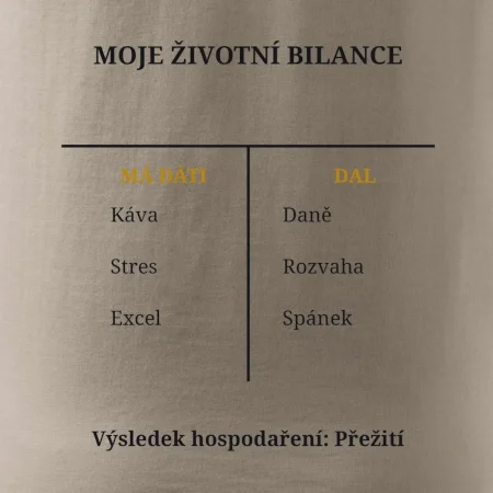 Moje životní bilance má dáti dal