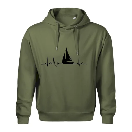 EKG plachetnice