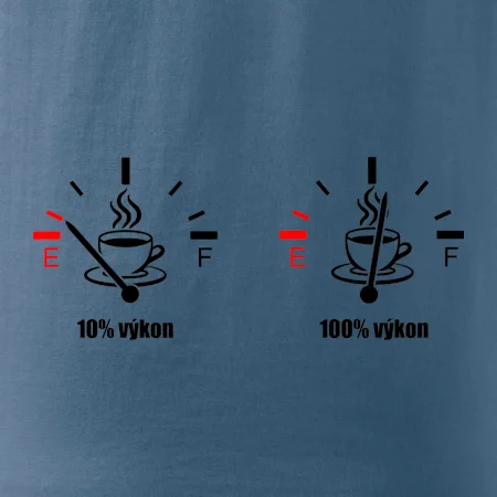 Výkon kafe