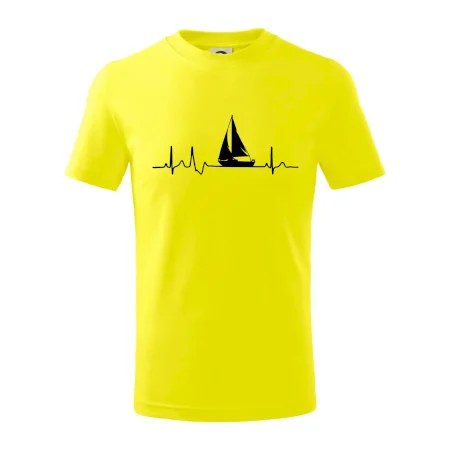 EKG plachetnice