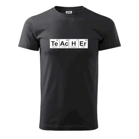 Periodická tabulka - Teacher