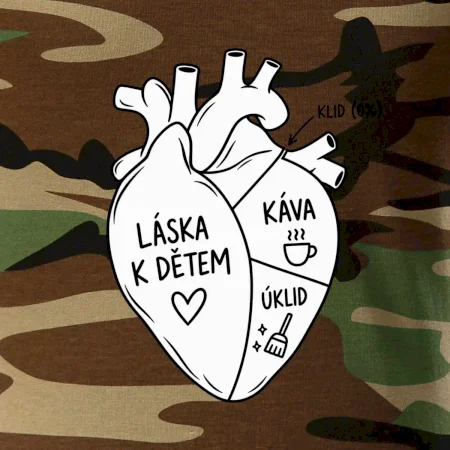 Srdce plné (Jídla a lásky)