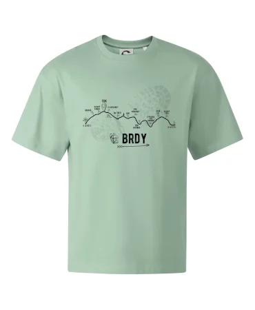 Profil kopců - Brdy