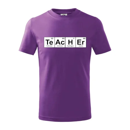 Periodická tabulka - Teacher