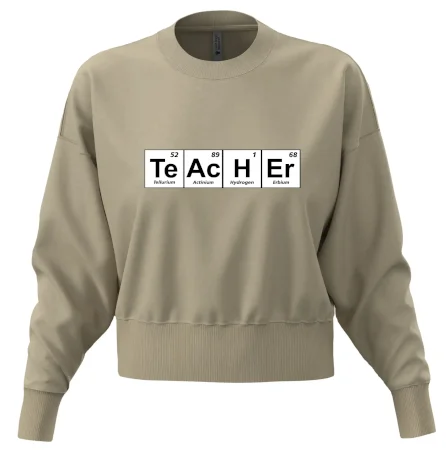 Periodická tabulka - Teacher