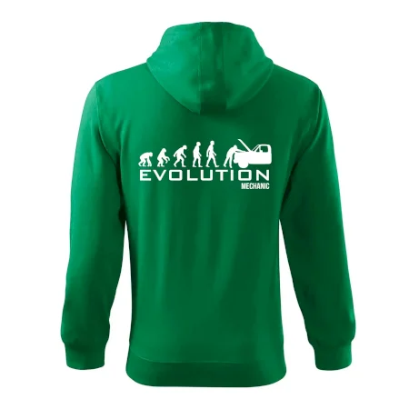 Evoluce mechanik