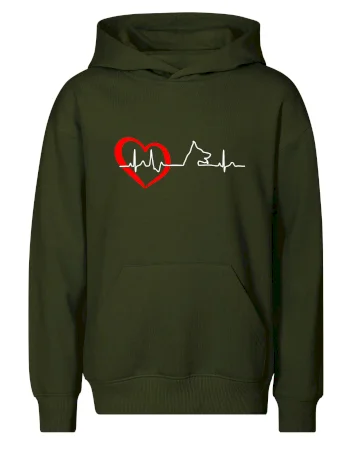 Německý ovčák ekg