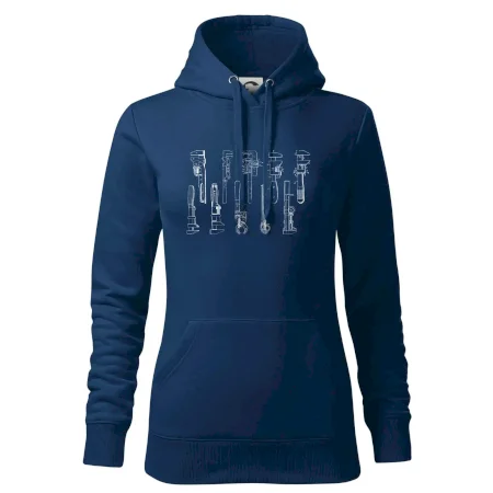 Instalatérské nářadí