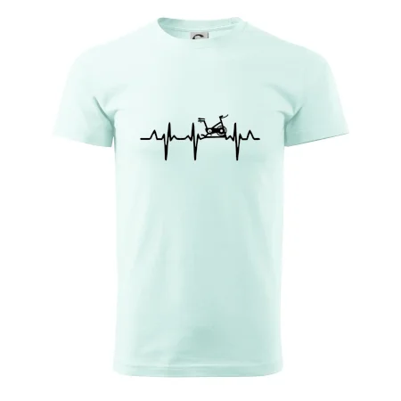 EKG rotoped