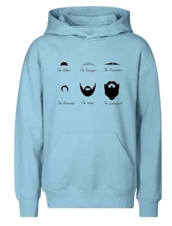 Types of men - Mustache - knírek