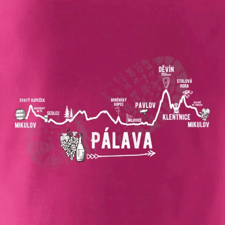 Profil kopců - Kolem Pálavy