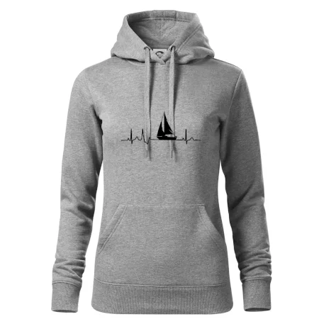 EKG plachetnice