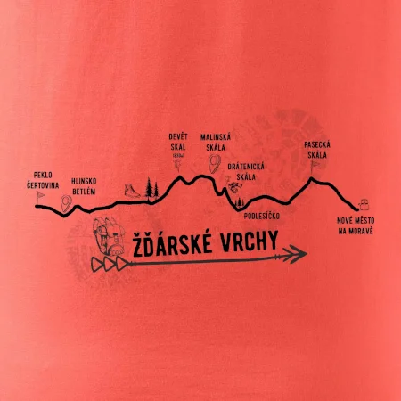 Profil Žďárské vrchy