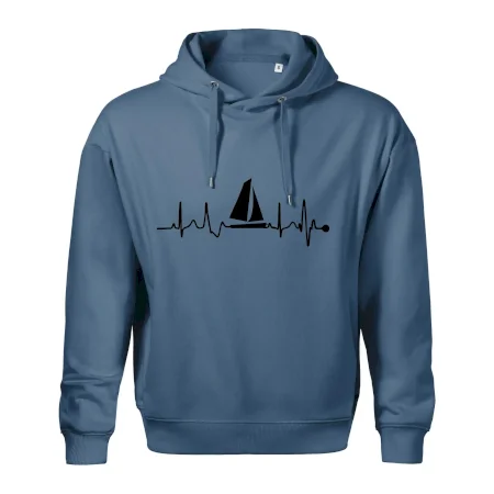 Plachtění EKG