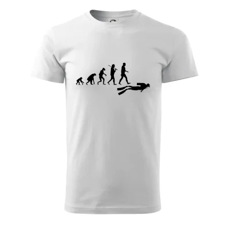 Evoluce potápění