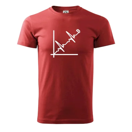 EKG graf bitcoin