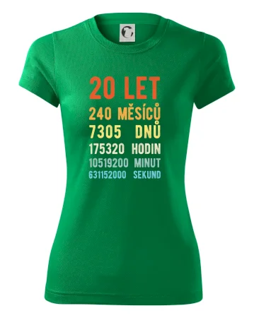 Narozeniny 20 přepočet času