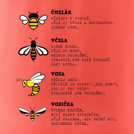 Encyklopedie včel vos a čmeláků
