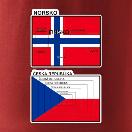 Norská a česká vlajka