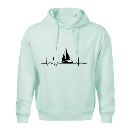 EKG plachetnice