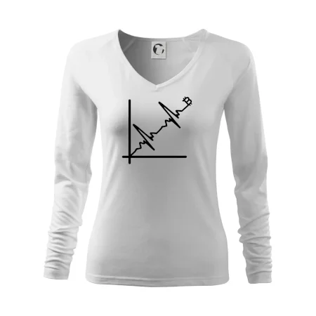 EKG graf bitcoin