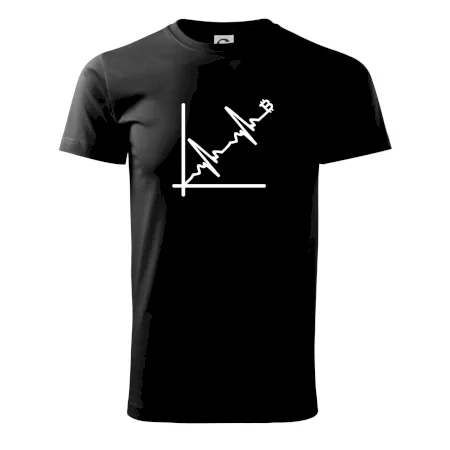 EKG graf bitcoin