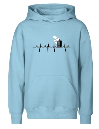 EKG udírna