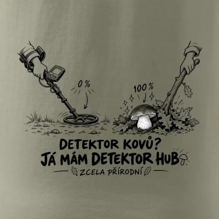 Detektor hub