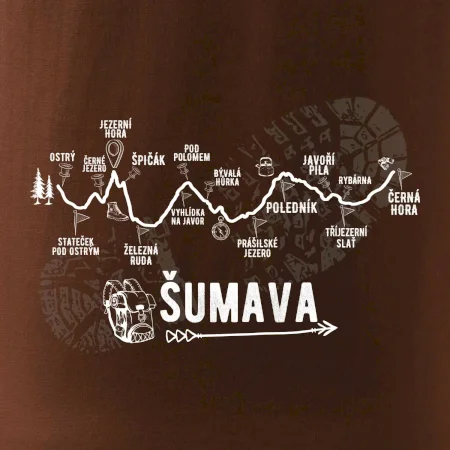Profil Šumava