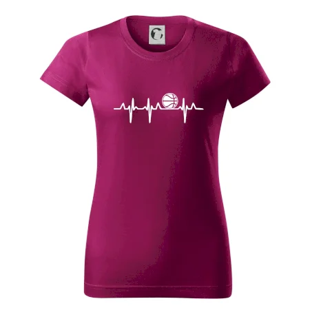 EKG basketbal