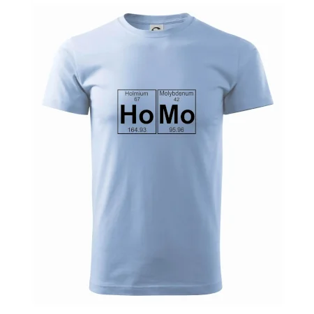 Homo - periodická tabulka